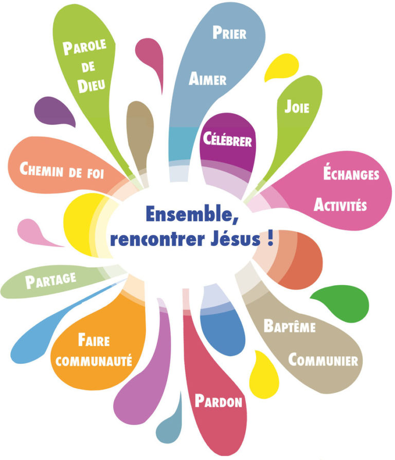 Catéchisme Bienvenue à la CCFS! Catéchisme Bienvenue à la CCFS!